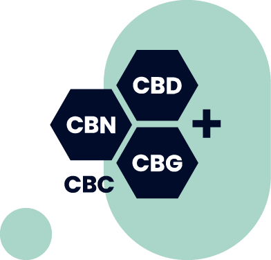 Image representing a broad-spectrum CBD product